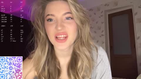 Snapshot of elizabethrabin chatting on 02-09-26, 05:06 Mia online show from 02-09-26, 05:06