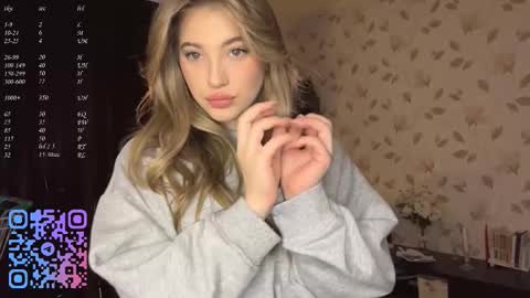 Snapshot of elizabethrabin chatting on 02-15-26, 05:09 Mia online show from 02-15-26, 05:09