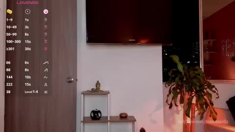 Ella online show from 11-07-25, 12:21