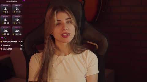 elliecutes online show from 12-28-24, 12:03