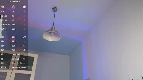 elliefrost online show from 02-05-25, 03:34