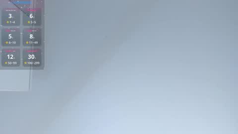 Elizabeth online show from 12-17-25, 07:58