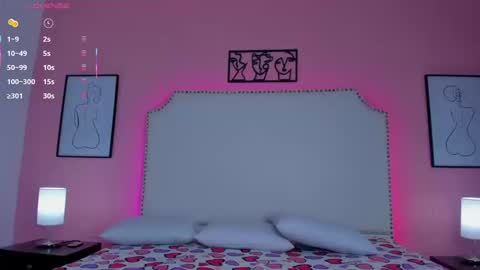 Snapshot of emma_whitee_ chatting on 09-10-25, 12:49 emma_whitee_ online show from 09-10-25, 12:49