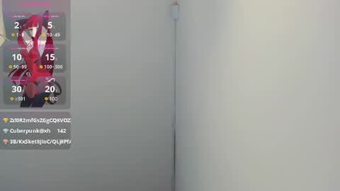 ESMERALDA online show from 01-30-25, 11:22