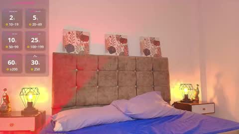 ethanconnor_ online show from 01-15-26, 12:21