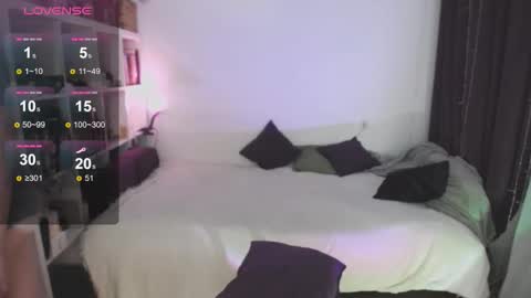 Im gonna be on in 2 hours online show from 11-25-25, 12:54