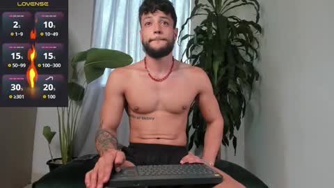 FelixSantos online show from 10-11-25, 09:57