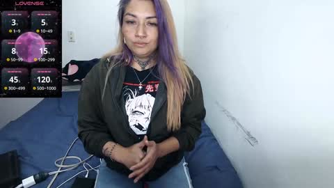 Snapshot of fenix_purple chatting on 01-25-25, 12:48 FENIX online show from 01-25-25, 12:48