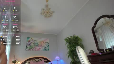 Snapshot of flower_nicole chatting on 02-28-25, 10:20 Nicole online show from 02-28-25, 10:20