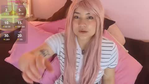 FRODIT online show from 10-17-25, 12:08