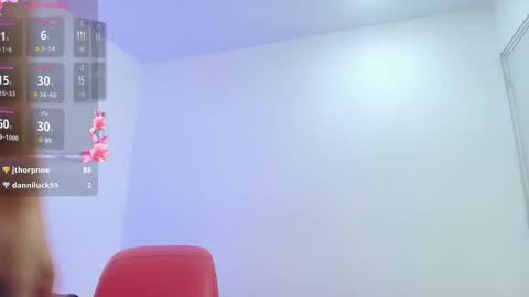 Gaby online show from 02-14-25, 06:34