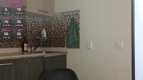 Sasha online show from 10-21-25, 07:36