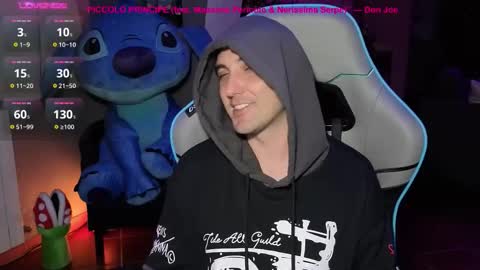 Mirko online show from 10-29-25, 07:04