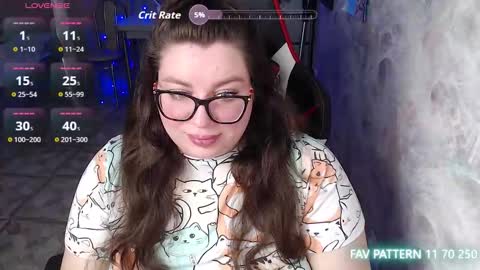 Snapshot of ginger_grayy chatting on 03-02-26, 07:15 Alexa here online show from 03-02-26, 07:15