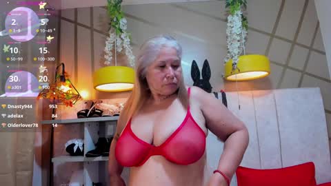 Girl Amada online show from 01-12-25, 05:45