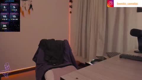 Medussa online show from 11-01-25, 04:03