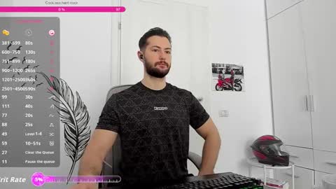 Hard Cock online show from 02-02-26, 10:03