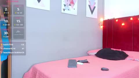 hotlittlechill online show from 11-21-25, 08:51