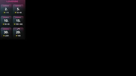 Akira online show from 02-21-26, 12:06