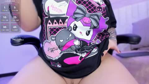 io_chie_ online show from 12-15-25, 04:28