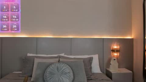 Snapshot of isabel_millher chatting on 10-23-25, 02:22 Isa online show from 10-23-25, 02:22