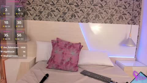 Ivannaanggel online show from 12-20-24, 06:45