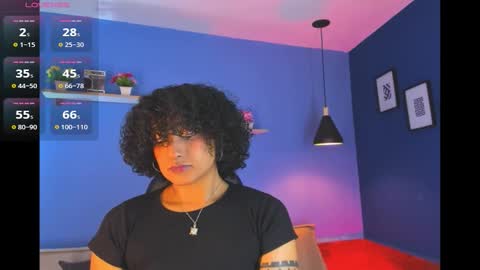 Snapshot of jazmine__flower chatting on 10-31-25, 04:57 Jazmine Flower online show from 10-31-25, 04:57