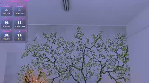 jeanniefox_ online show from 02-04-25, 06:38