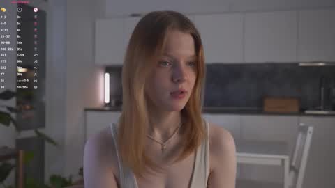 Molly online show from 12-01-25, 03:06