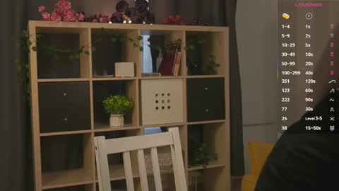 Molly online show from 01-12-26, 04:39