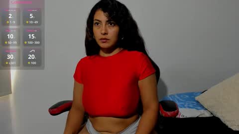 sofiaparker8 online show from 01-12-26, 09:09