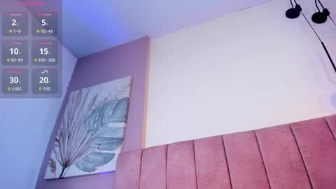 Kailyn Rose online show from 09-26-25, 11:36