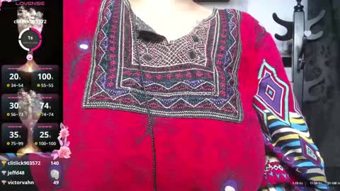 Alisha online show from 01-22-25, 04:12