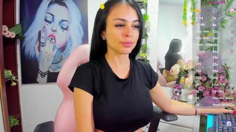 hello  Im Danni online show from 01-16-25, 12:34