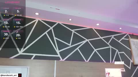 KAROL SCOTT online show from 10-13-25, 10:10