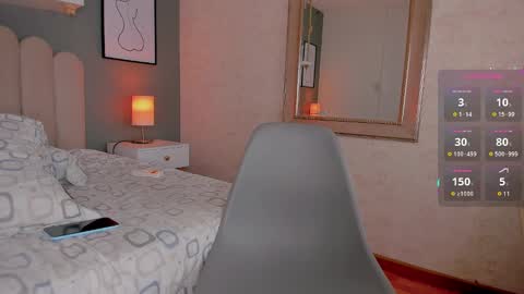 Candice  FAV PATTERNS  11  55 111 online show from 12-03-24, 03:55