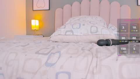 Candice  FAV PATTERNS  11  55 111 online show from 12-06-24, 04:06