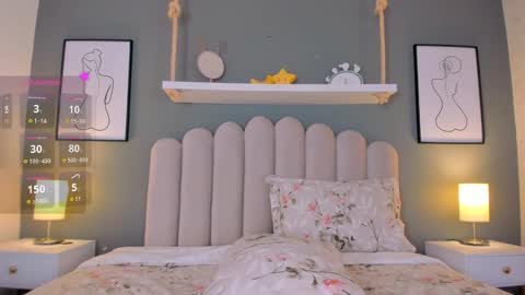 Candice  FAV PATTERNS  11  55 111 online show from 01-06-25, 04:23