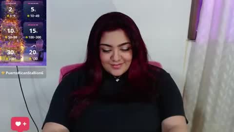 kathygonzalez_ online show from 12-08-24, 05:33