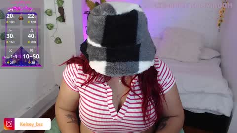 kelsey bss online show from 12-27-24, 05:05