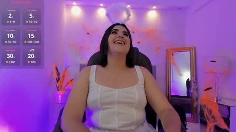 Snapshot of kendall_roous chatting on 11-01-25, 03:30 kendall_roous online show from 11-01-25, 03:30