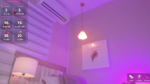 khloe_sweeet online show from 11-19-25, 11:32