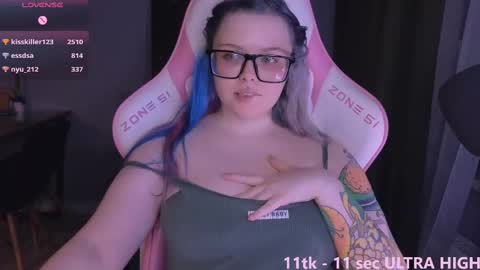 Ella online show from 03-01-25, 06:54