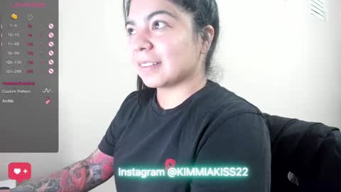 Kimmi online show from 01-01-25, 11:29