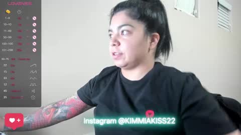 Kimmi online show from 01-02-25, 02:43