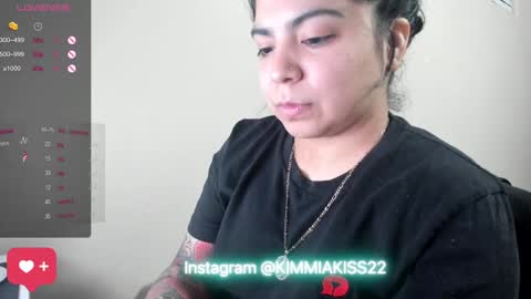 Kimmi online show from 01-03-25, 04:33