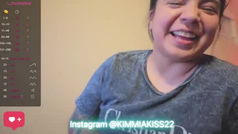 Kimmi online show from 01-12-25, 04:10