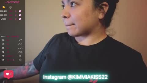 Kimmi online show from 01-14-25, 02:19