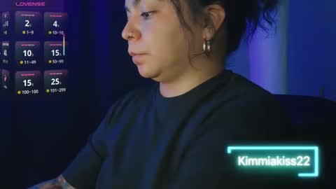Kimmi online show from 09-15-25, 11:38