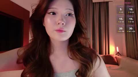 Snapshot of kitayamachu chatting on 10-25-25, 05:08 Aya online show from 10-25-25, 05:08